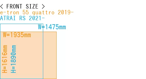 #e-tron 55 quattro 2019- + ATRAI RS 2021-